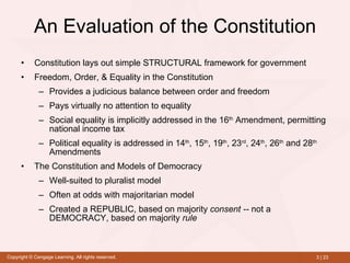 An Evaluation of the Constitution Constitution lays out simple STRUCTURAL framework for government Freedom, Order, & Equality in the Constitution Provides a judicious balance between order and freedom Pays virtually no attention to equality Social equality is implicitly addressed in the 16 th  Amendment, permitting national income tax Political equality is addressed in 14 th , 15 th , 19 th , 23 rd , 24 th , 26 th  and 28 th  Amendments The Constitution and Models of Democracy Well-suited to pluralist model Often at odds with majoritarian model Created a REPUBLIC, based on majority  consent --  not a DEMOCRACY, based on majority  rule 