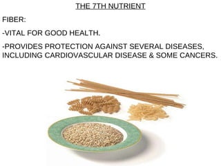 THE 7TH NUTRIENT FIBER: -VITAL FOR GOOD HEALTH. -PROVIDES PROTECTION AGAINST SEVERAL DISEASES, INCLUDING CARDIOVASCULAR DISEASE & SOME CANCERS. 