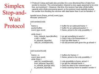 Simplex Stop-and-Wait Protocol 