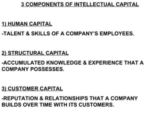 3 COMPONENTS OF INTELLECTUAL CAPITAL 1) HUMAN CAPITAL -TALENT & SKILLS OF A COMPANY’S EMPLOYEES. 2) STRUCTURAL CAPITAL -ACCUMULATED KNOWLEDGE & EXPERIENCE THAT A COMPANY POSSESSES. 3) CUSTOMER CAPITAL -REPUTATION & RELATIONSHIPS THAT A COMPANY BUILDS OVER TIME WITH ITS CUSTOMERS.   