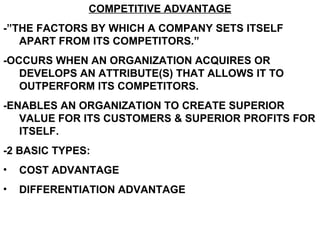 COMPETITIVE ADVANTAGE -”THE FACTORS BY WHICH A COMPANY SETS ITSELF APART FROM ITS COMPETITORS.” -OCCURS WHEN AN ORGANIZATION ACQUIRES OR DEVELOPS AN ATTRIBUTE(S) THAT ALLOWS IT TO OUTPERFORM ITS COMPETITORS. -ENABLES AN ORGANIZATION TO CREATE SUPERIOR VALUE FOR ITS CUSTOMERS & SUPERIOR PROFITS FOR ITSELF. -2 BASIC TYPES: COST ADVANTAGE DIFFERENTIATION ADVANTAGE   