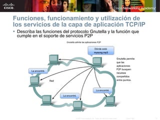 Funciones, funcionamiento y utilización de los servicios de la capa de aplicación TCP/IP Describa las funciones del protocolo Gnutella y la función que cumple en el soporte de servicios P2P   