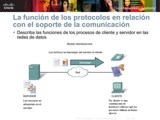 La función de los protocolos en relación con el soporte de la comunicación Describa las funciones de los procesos de cliente y servidor en las redes de datos 