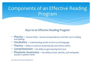 Components of an Effective Reading Program Keys to an Effective Reading Program  Phonics – stresses letter –sound correspondences and their use in reading and spelling. Vocabulary – understanding words on text or oral language. Fluency – ability to read text automatically and without effort. Comprehension – the ability to get meaning from text Phonemic Awareness – the ability to hear, identify, and manipulate sounds in spoken words According to the National Reading Panel 