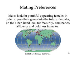 Mating Preferences Males look for youthful appearing females in order to pass their genes into the future. Females, on the other, hand look for maturity, dominance, affluence and boldness in males.  Data based on 37 cultures.  