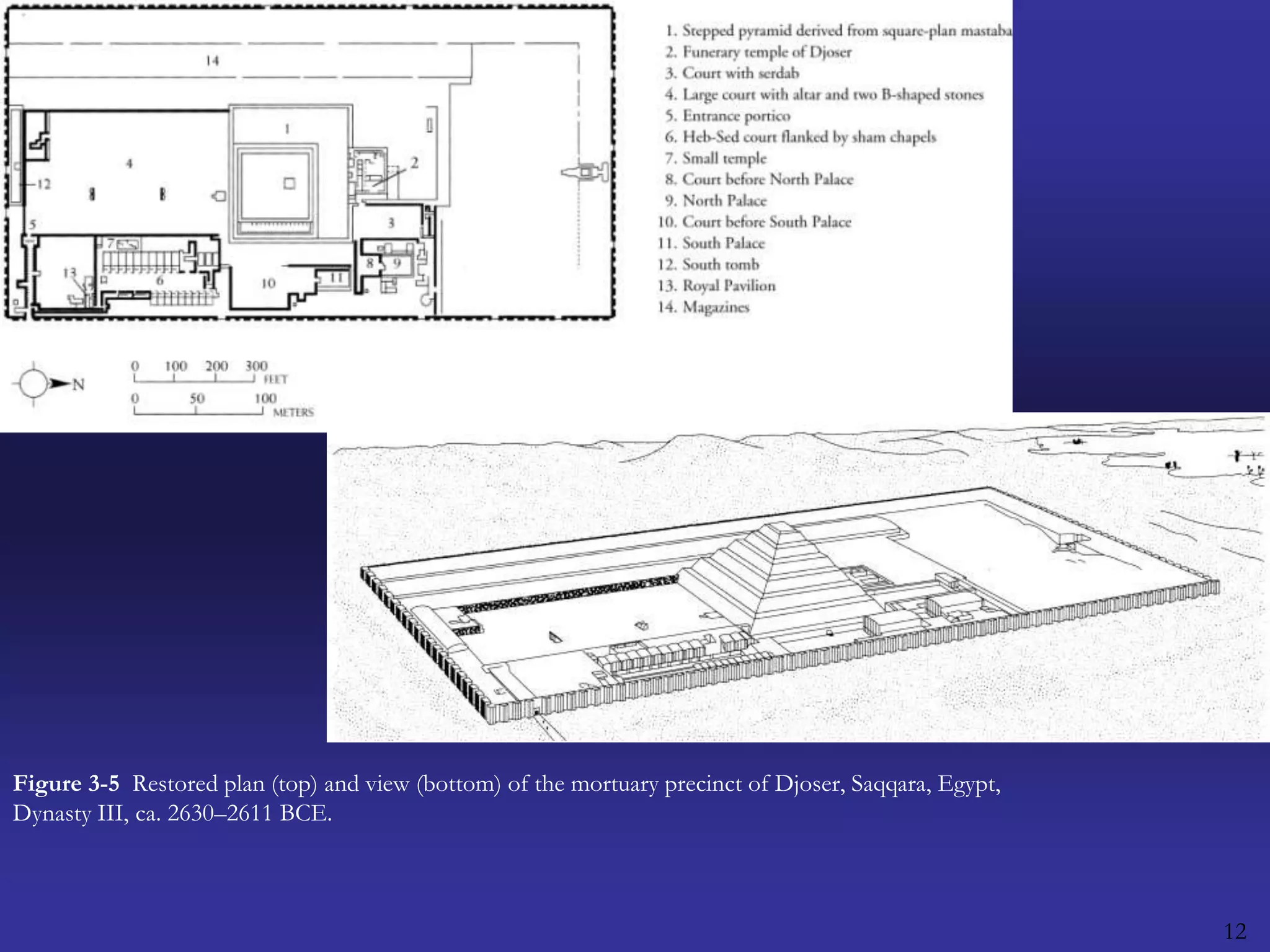 12Figure 3-5  Restored plan (top) and view (bottom) of the mortuary precinct of Djoser, Saqqara, Egypt, Dynasty III, ca. 2630–2611 BCE.