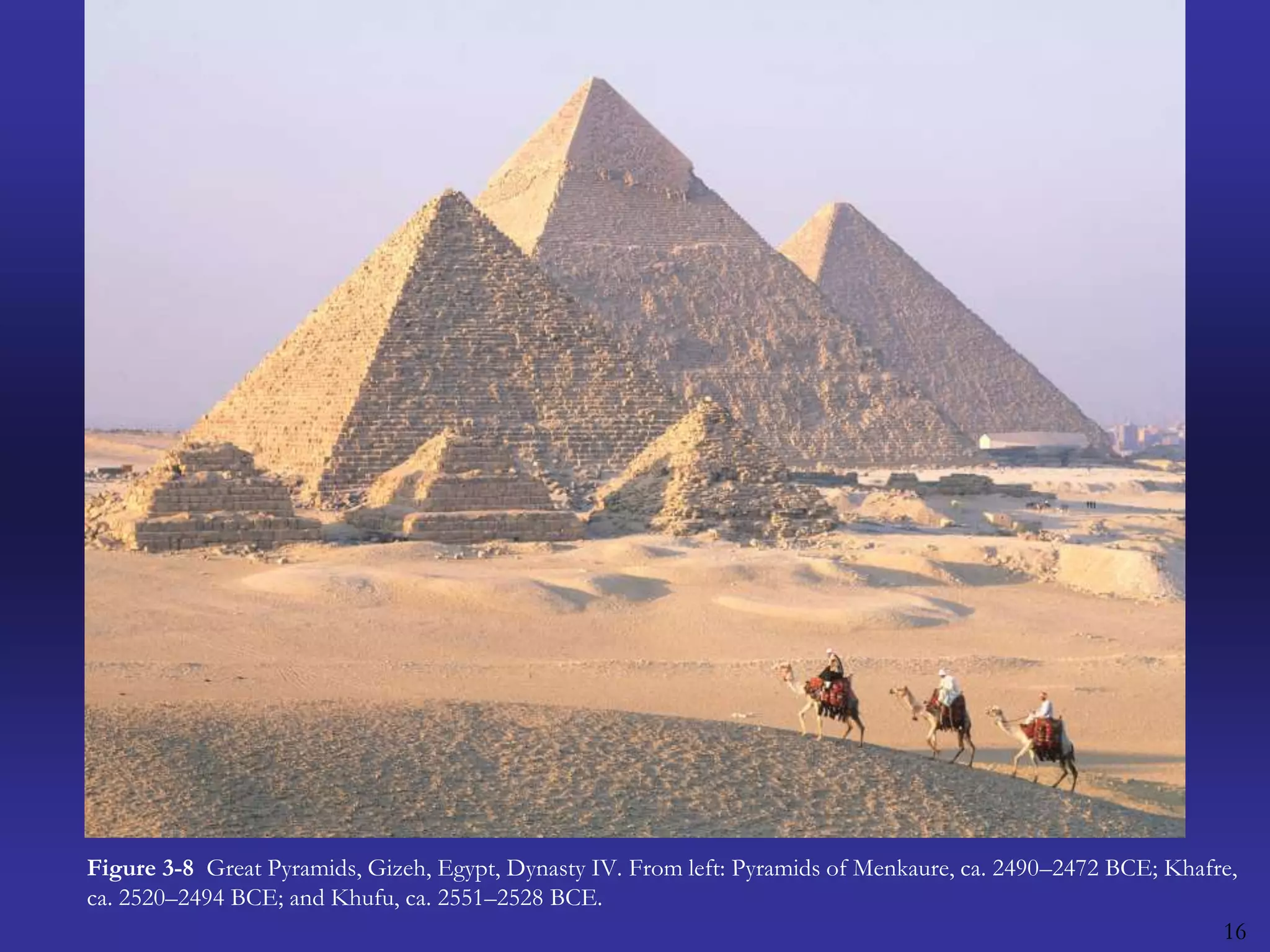 16Figure 3-8  Great Pyramids, Gizeh, Egypt, Dynasty IV. From left: Pyramids of Menkaure, ca. 2490–2472 BCE; Khafre, ca. 2520–2494 BCE; and Khufu, ca. 2551–2528 BCE.