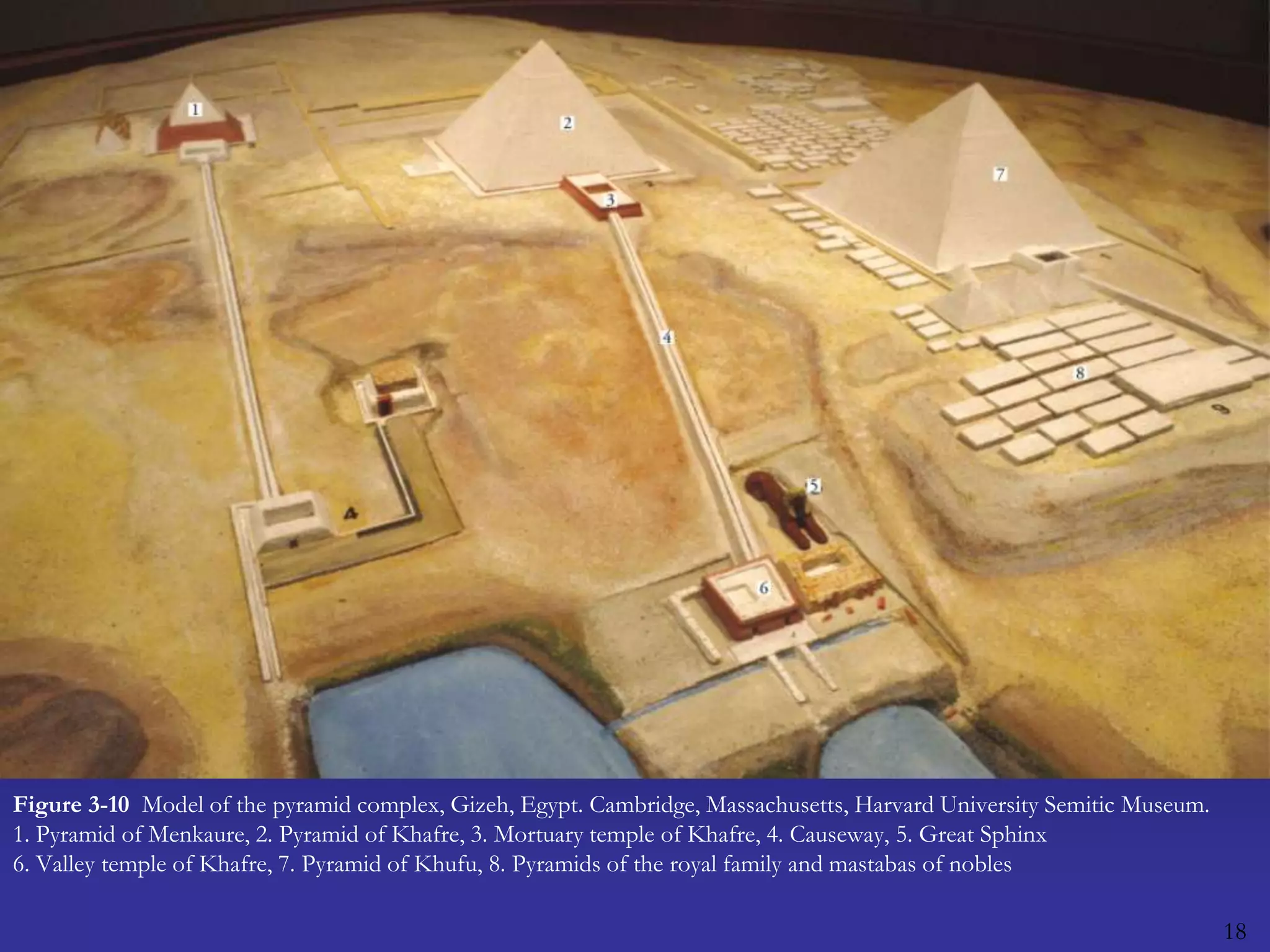 18Figure 3-10  Model of the pyramid complex, Gizeh, Egypt. Cambridge, Massachusetts, Harvard University Semitic Museum. 1. Pyramid of Menkaure, 2. Pyramid of Khafre, 3. Mortuary temple of Khafre, 4. Causeway, 5. Great Sphinx6. Valley temple of Khafre, 7. Pyramid of Khufu, 8. Pyramids of the royal family and mastabas of nobles