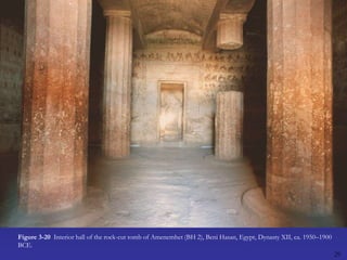 29Figure 3-20  Interior hall of the rock-cut tomb of Amenemhet (BH 2), Beni Hasan, Egypt, Dynasty XII, ca. 1950–1900 BCE.