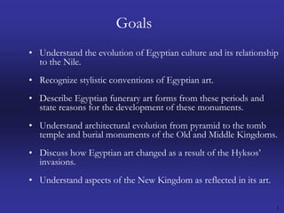 3GoalsUnderstand the evolution of Egyptian culture and its relationship to the Nile. Recognize stylistic conventions of Egyptian art. Describe Egyptian funerary art forms from these periods and state reasons for the development of these monuments. Understand architectural evolution from pyramid to the tomb temple and burial monuments of the Old and Middle Kingdoms. Discuss how Egyptian art changed as a result of the Hyksos’ invasions. Understand aspects of the New Kingdom as reflected in its art. 
