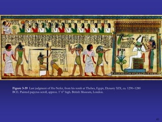 49Figure 3-39  Last judgment of Hu-Nefer, from his tomb at Thebes, Egypt, Dynasty XIX, ca. 1290–1280 BCE. Painted papyrus scroll, approx. 1’ 6” high. British Museum, London.