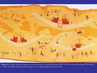 6Figure 3.1  People, boats, and animals, watercolor copy of a wall painting from tomb 100 at Hierakonpolis, Egypt, Predynastic, ca. 3500–3200 BCE. Paint on plaster, approx. 16’ 3” long. Egyptian Museum, Cairo.