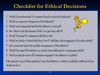 Checklist for Ethical Decisions 