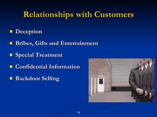 Relationships with Customers Deception Bribes, Gifts and Entertainment Special Treatment Confidential Information Backdoor Selling 
