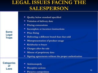 LEGAL ISSUES FACING THE SALESPERSON Some Legal Traps Quality below standard specified  Violation of delivery date  Pricing concessions  Incomplete or incorrect instructions  Price fixing  Delivering a different brand than that sold  Misrepresentation of product usage  Kickbacks to buyer  Charges after the sale  Misuse of proprietary data  Signing agreements without the proper authorization  Categories of Laws Antimonopoly  Deceptive actions  Preserve competition  