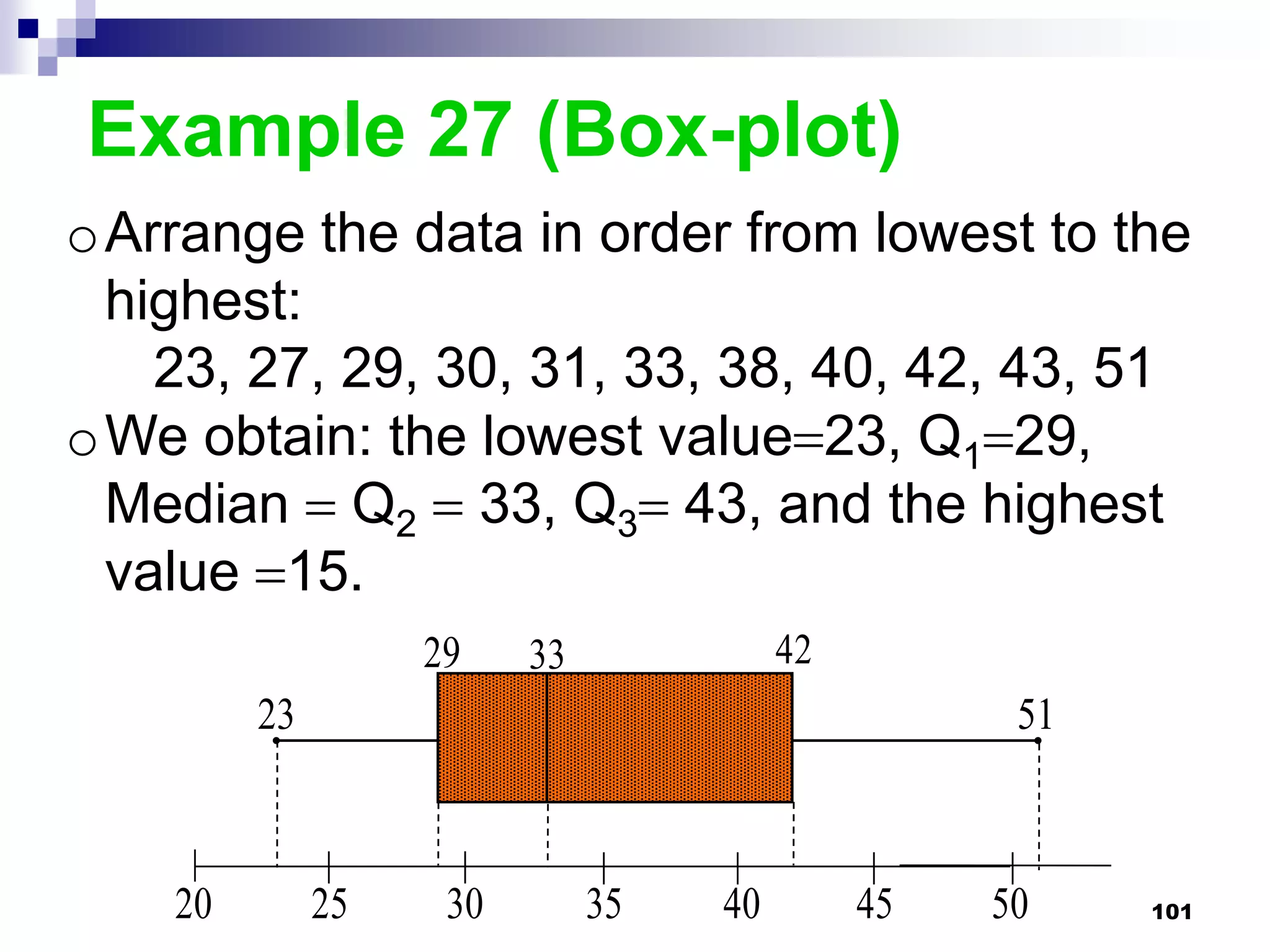 Example 27 (Box-plot)
oArrange the data in order from lowest to the
 highest:
   23, 27, 29, 30, 31, 33, 38, 40, 42, 43, 51
oWe obtain: the lowest value23, Q129,
 Median  Q2  33, Q3 43, and the highest
 value 15.
                   29    33             42
         23                                        51



    20        25    30        35   40        45   50    101
 