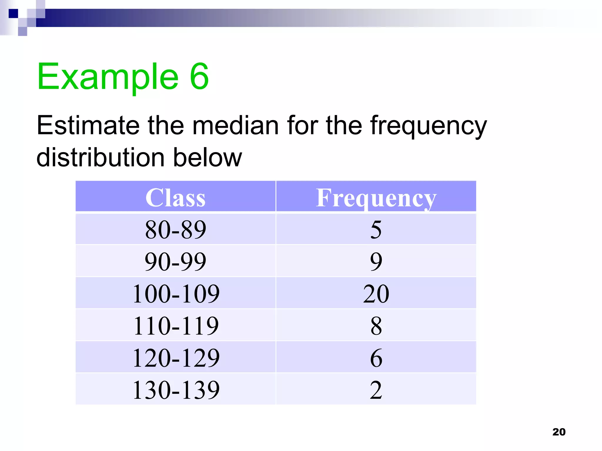 Example 6
Estimate the median for the frequency
distribution below
           Class       Frequency
           80-89            5
           90-99            9
         100-109           20
         110-119            8
         120-129            6
         130-139            2
                                        20
 