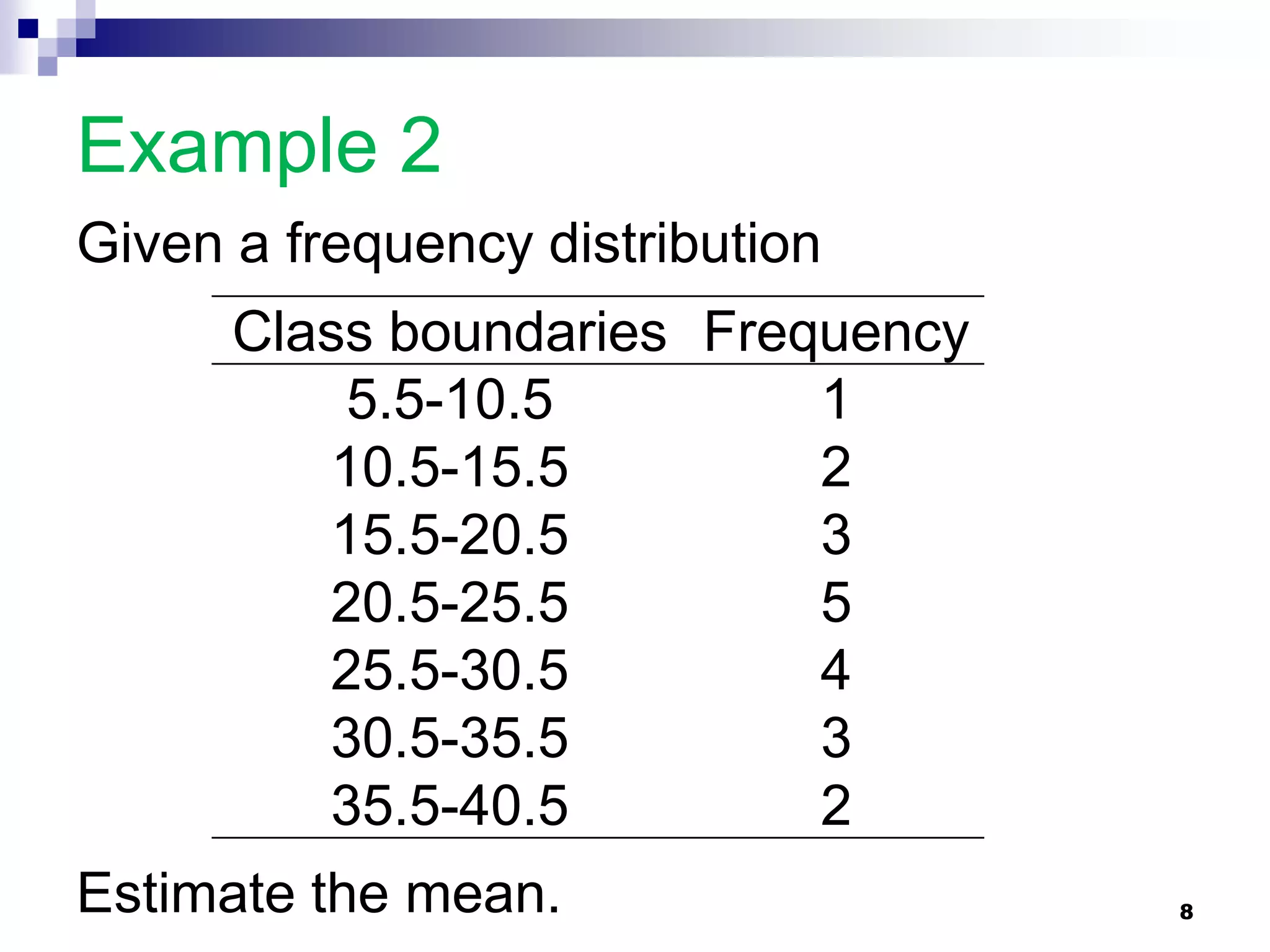 Example 2
Given a frequency distribution
      Class boundaries Frequency
          5.5-10.5         1
         10.5-15.5         2
         15.5-20.5         3
         20.5-25.5         5
         25.5-30.5         4
         30.5-35.5         3
         35.5-40.5         2
Estimate the mean.                 8
 