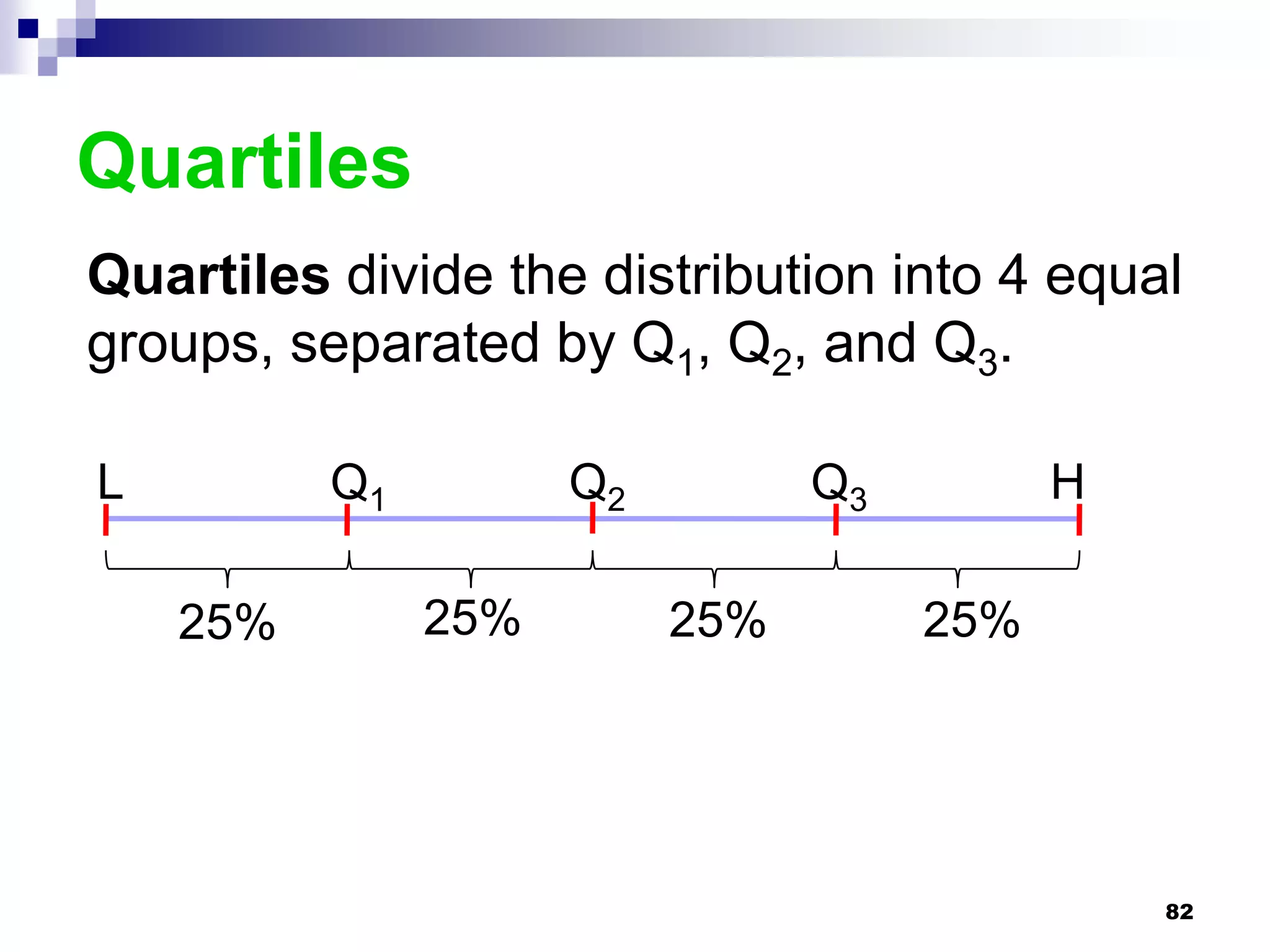 Quartiles
Quartiles divide the distribution into 4 equal
groups, separated by Q1, Q2, and Q3.

L         Q1         Q2         Q3         H

    25%        25%        25%        25%




                                               82
 
