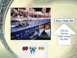 Tiền bạc Văn hóa Nghề nghiệp Gia đình … Giai tầng XH 