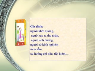 Gia đình: người khởi xướng, người tạo ra thu nhập, người ảnh hưởng,  người có kinh nghiệm  mua sắm,  xu hướng chi tiêu, tiết kiệm,… 