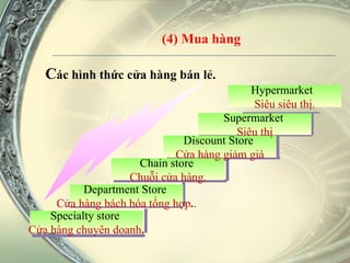 (4) Mua hàng C ác hình thức cửa hàng bán lẻ. Specialty store  Cửa hàng chuyên doanh . Department Store  Cửa hàng bách hóa tổng hợp . . Chain store  Chuỗi cửa hàng. Discount Store  Cửa hàng giảm giá Supermarket  Siêu thị Hypermarket   Siêu siêu thị. 