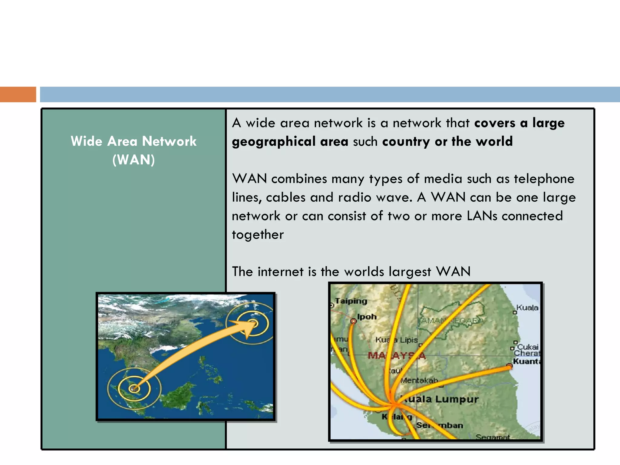 A wide area network is a network that covers a large Wide Area Network geographical area such country or the world (WAN) WAN combines many types of media such as telephone lines, cables and radio wave. A WAN can be one large network or can consist of two or more LANs connected together The internet is the worlds largest WAN 