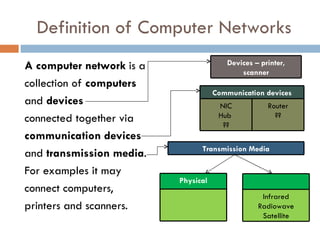 Definition of Computer Networks
A computer network is a                 Devices – printer,
                               ...
