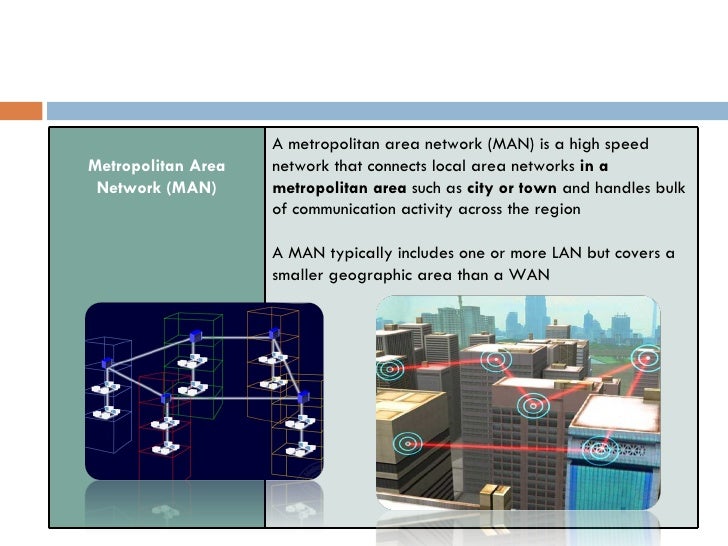 Differentiate between the types of           Computer Networks  Different       LAN               MAN               WAN   ...
