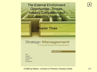 The External Environment:                             0

      Opportunities, Threats,
     Industry Competition and
        Competitor Analysis


              Chapter Three




© 2006 by Nelson, a division of Thomson Canada Limited.   3-1
 