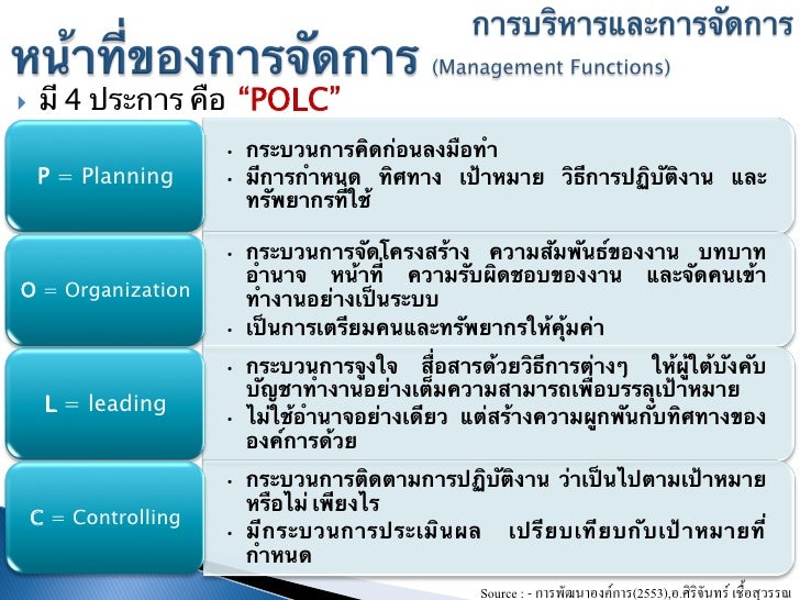 polc framework Apply 4 management skills polc in your daily activities by sharingiscaringthencaringisloving in education, management, and apply polc in daily activities. polc framework Apply 4 management skills polc in your daily activities by sharingiscaringthencaringisloving in education, management, and apply polc in daily activities.