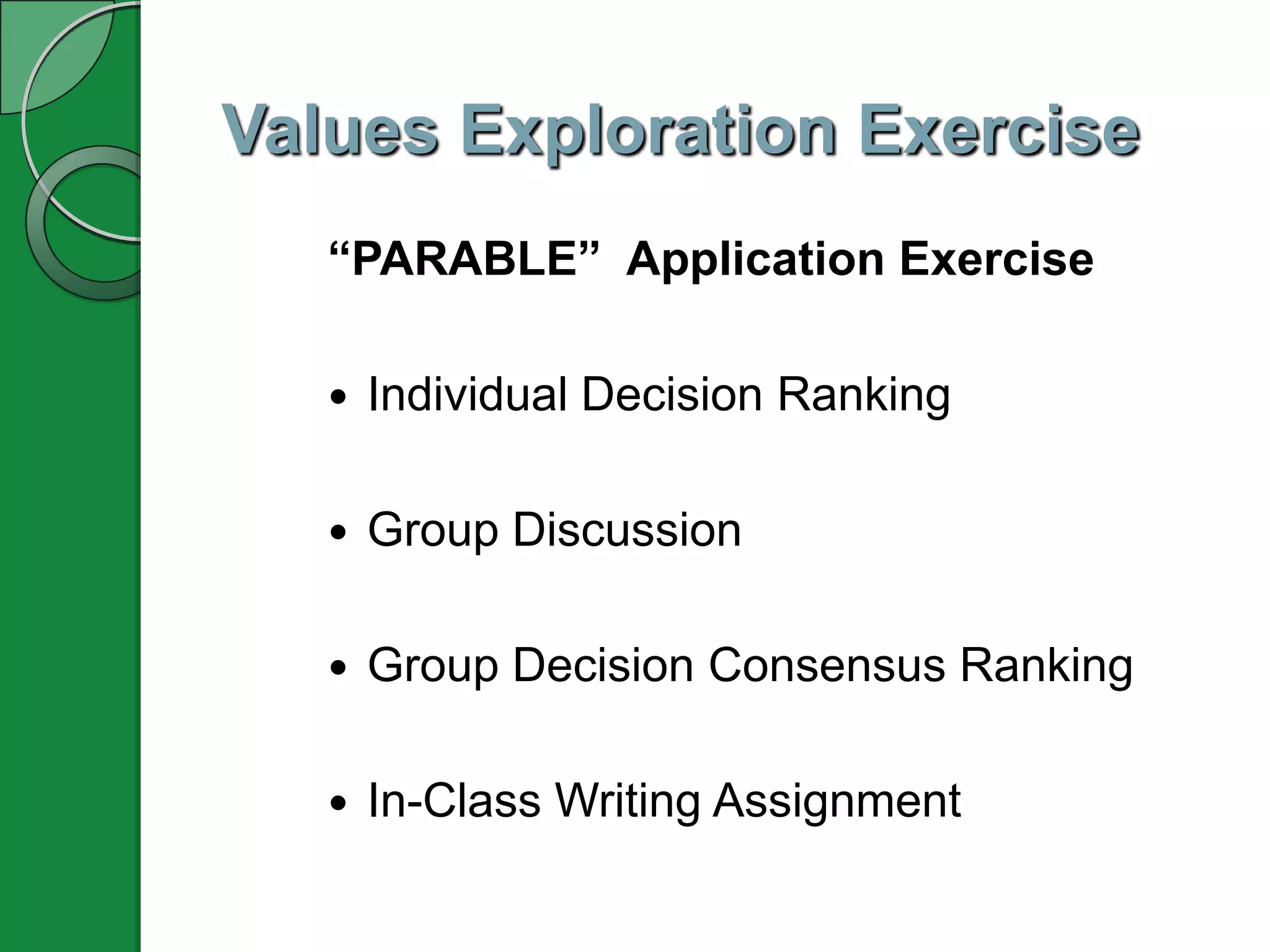 Values Exploration Exercise
   “PARABLE” Application Exercise

      Individual Decision Ranking

      Group Discussion

      Group Decision Consensus Ranking

      In-Class Writing Assignment
 