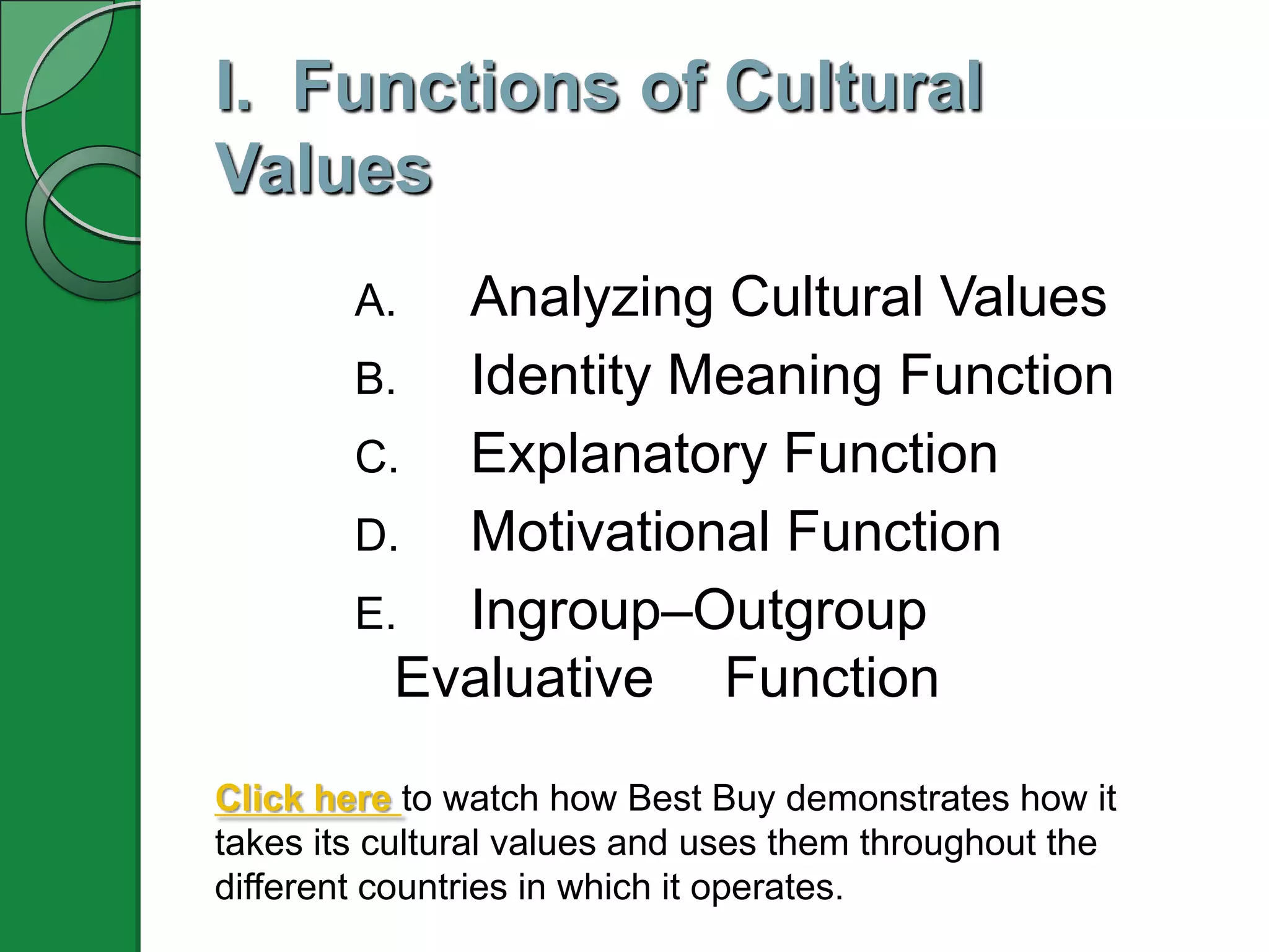 I. Functions of Cultural
Values
        A.  Analyzing Cultural Values
        B.  Identity Meaning Function
        C.  Explanatory Function
        D.  Motivational Function
        E.  Ingroup–Outgroup
          Evaluative Function

Click here to watch how Best Buy demonstrates how it
takes its cultural values and uses them throughout the
different countries in which it operates.
 