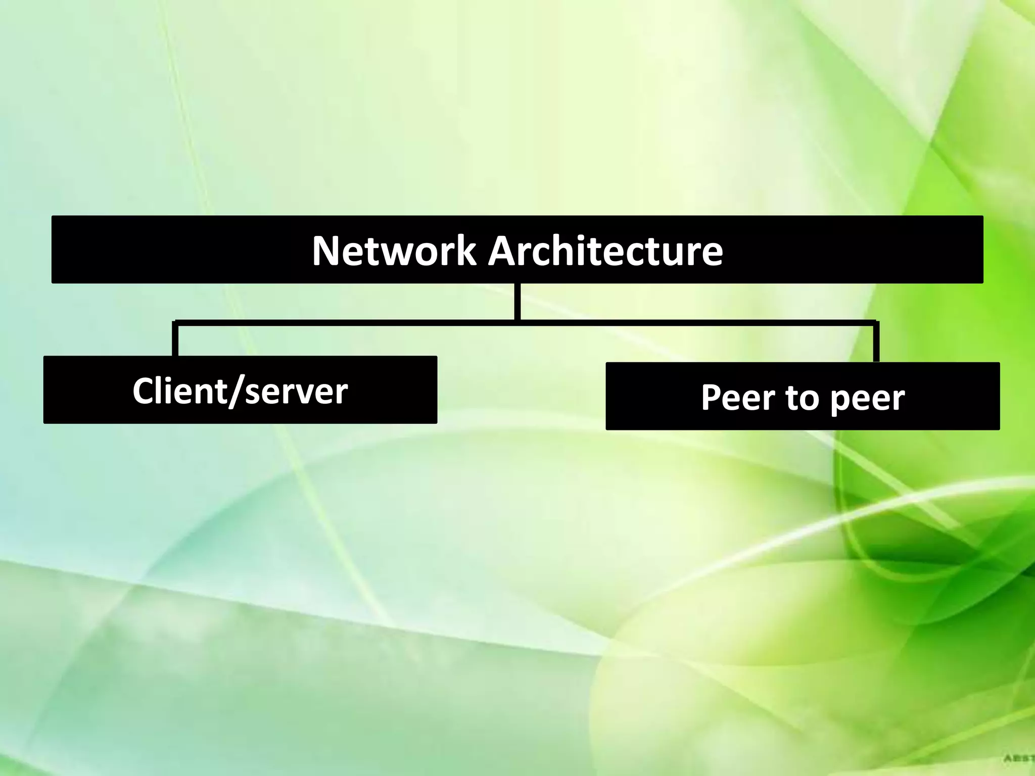 Network Architecture


Client/server               Peer to peer
 
