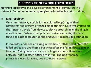 1.5 TYPES OF NETWORK TOPOLOGIES
Network topology is the physical arrangement of computers in a
network. Common network topologies include the bus, star and ring.

i)   Ring Topology
     On a ring network, a cable forms a closed loop(ring) with all
     computers and devices arranged along the ring. Data transmitted on
     the network travels from device to device around the entire ring, in
     one direction. When a computer or device send data, the data
     travels to each computer on the ring until it reaches its destination.

     If computer or device on a ring network fails, all devices before the
     failed device are unaffected but those after the failed device cannot
     function. A ring network can span a larger distance than a bus
     network, but it is more difficult to install. The ring topology
     primarily is used for LANs, but also used in WANs.
 