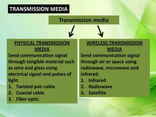 TRANSMISSION MEDIA
                       Transmission media


   PHYSICAL TRANSMISSION             WIRELESS TRANSMISSION
              MEDIA                            MEDIA
Send communication signal         Send communication signal
through tangible material such    through air or space using
as wire and glass using           radiowave, microwave and
electrical signal and pulses of   infrared.
light.                            1. Infrared
1. Twisted pair cable             2. Radiowave
2. Coaxial cable                  3. Satellite
3. Fiber optic
 