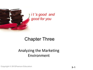 i t ’s good and
                                good for you




                         Chapter Three

                  Analyzing the Marketing
                       Environment

Copyright © 2012Pearson Education
                                                  3- 1
 