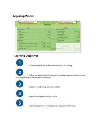 Adjusting Process




 Learning Objectives


                  Differentiate between accrual and cash-basis accounting



                  Define and apply the accounting period concept, revenue recognition and
  matching principles, and time period concept



                  Explain why adjusting entries are needed



                  Journalize and post adjusting entries



                  Explain the purpose of and prepare an adjusted trial balance
 