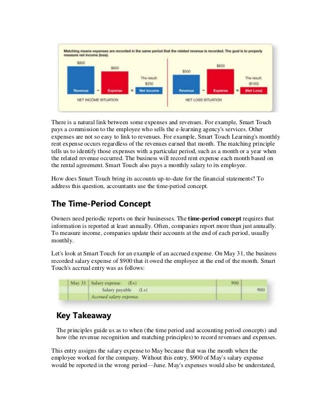 How do you pay off cash advance image 6