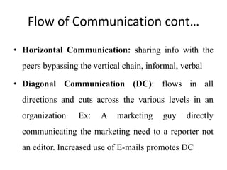 Flow of Communication cont…
• Horizontal Communication: sharing info with the
  peers bypassing the vertical chain, informal, verbal

• Diagonal Communication (DC): flows in all
  directions and cuts across the various levels in an
  organization.   Ex:   A    marketing    guy    directly
  communicating the marketing need to a reporter not
  an editor. Increased use of E-mails promotes DC
 