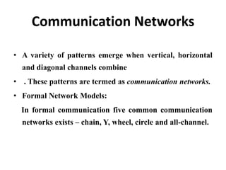Communication Networks

• A variety of patterns emerge when vertical, horizontal
  and diagonal channels combine
• . These patterns are termed as communication networks.
• Formal Network Models:
  In formal communication five common communication
  networks exists – chain, Y, wheel, circle and all-channel.
 