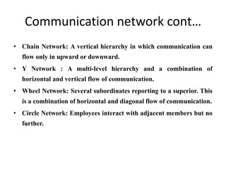 Communication network cont…
• Chain Network: A vertical hierarchy in which communication can
  flow only in upward or downward.
• Y Network : A multi-level hierarchy and a combination of
  horizontal and vertical flow of communication.
• Wheel Network: Several subordinates reporting to a superior. This
  is a combination of horizontal and diagonal flow of communication.
• Circle Network: Employees interact with adjacent members but no
  further.
 