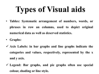 Types of Visual aids
• Tables: Systematic arrangement of numbers, words, or
  phrases in row an columns, used to depict original
  numerical data as well as deserved statistics.

• Graphs:

 Axis Labels: in bar graphs and line graphs indicate the
  categories and values, respectively, represented by the x
  and y axis.

 Legend: Bar graphs, and pie graphs often use special
  colour, shading or line style.
 