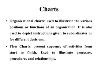 Charts
• Organizational charts: used to illustrate the various
  positions or functions of an organization. It is also
  used to depict instructions given to subordinates or
  for different decisions.
• Flow Charts: present sequence of activities from
  start to finish. Used to illustrate        processes,
  procedures and relationships.
 