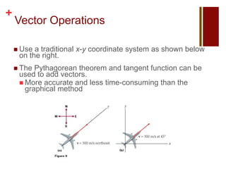 Two Dimensional Motion and Vectors | PPTX