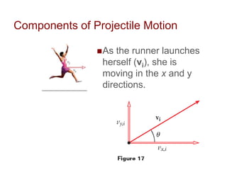 Two Dimensional Motion and Vectors | PPTX