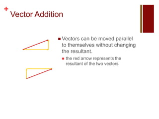 Two Dimensional Motion and Vectors | PPT