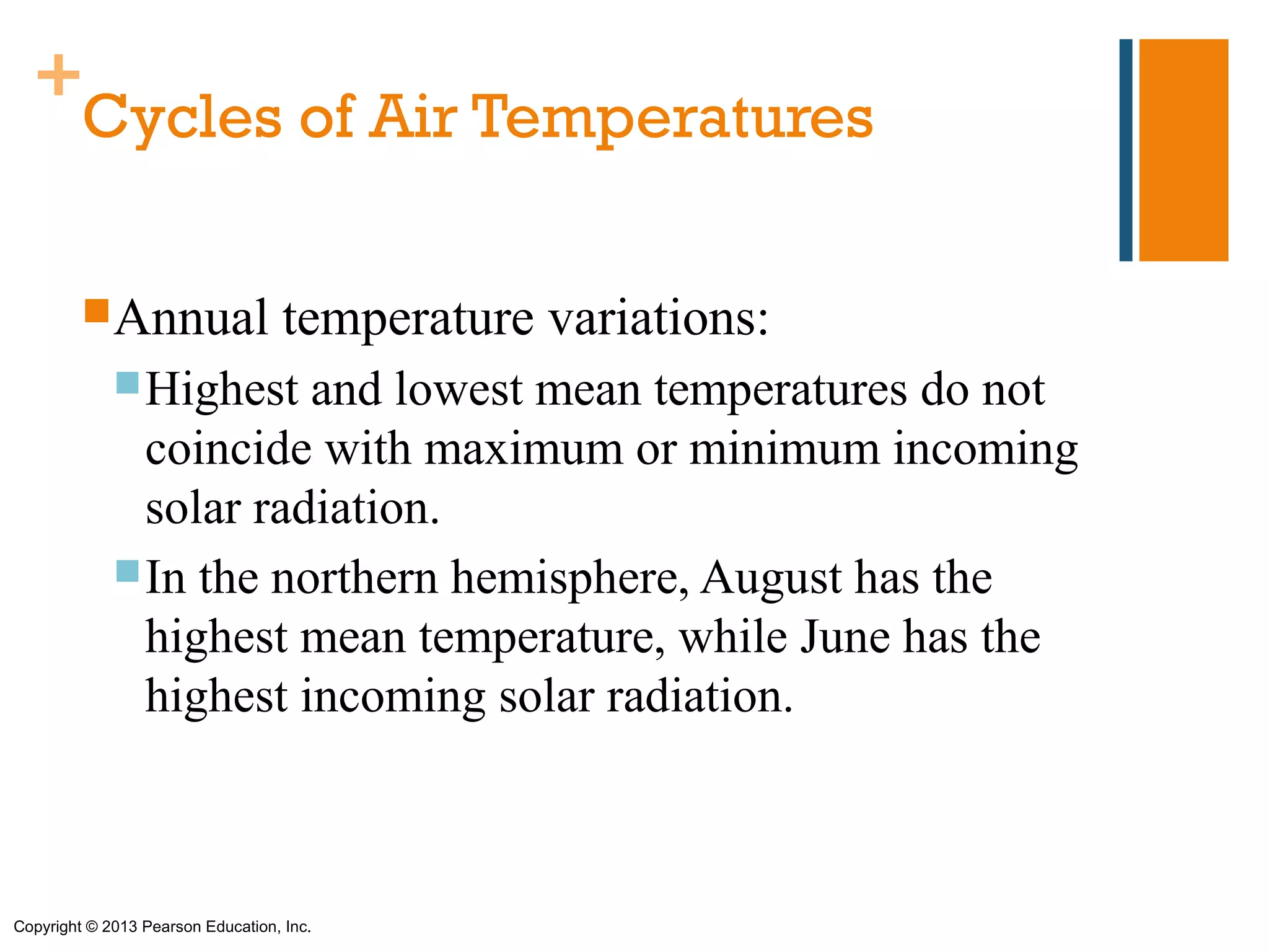 +
   Cycles of Air Temperatures

         Annual                    temperature variations:
              Highest  and lowest mean temperatures do not
               coincide with maximum or minimum incoming
               solar radiation.
              In the northern hemisphere, August has the
               highest mean temperature, while June has the
               highest incoming solar radiation.



Copyright © 2013 Pearson Education, Inc.
 