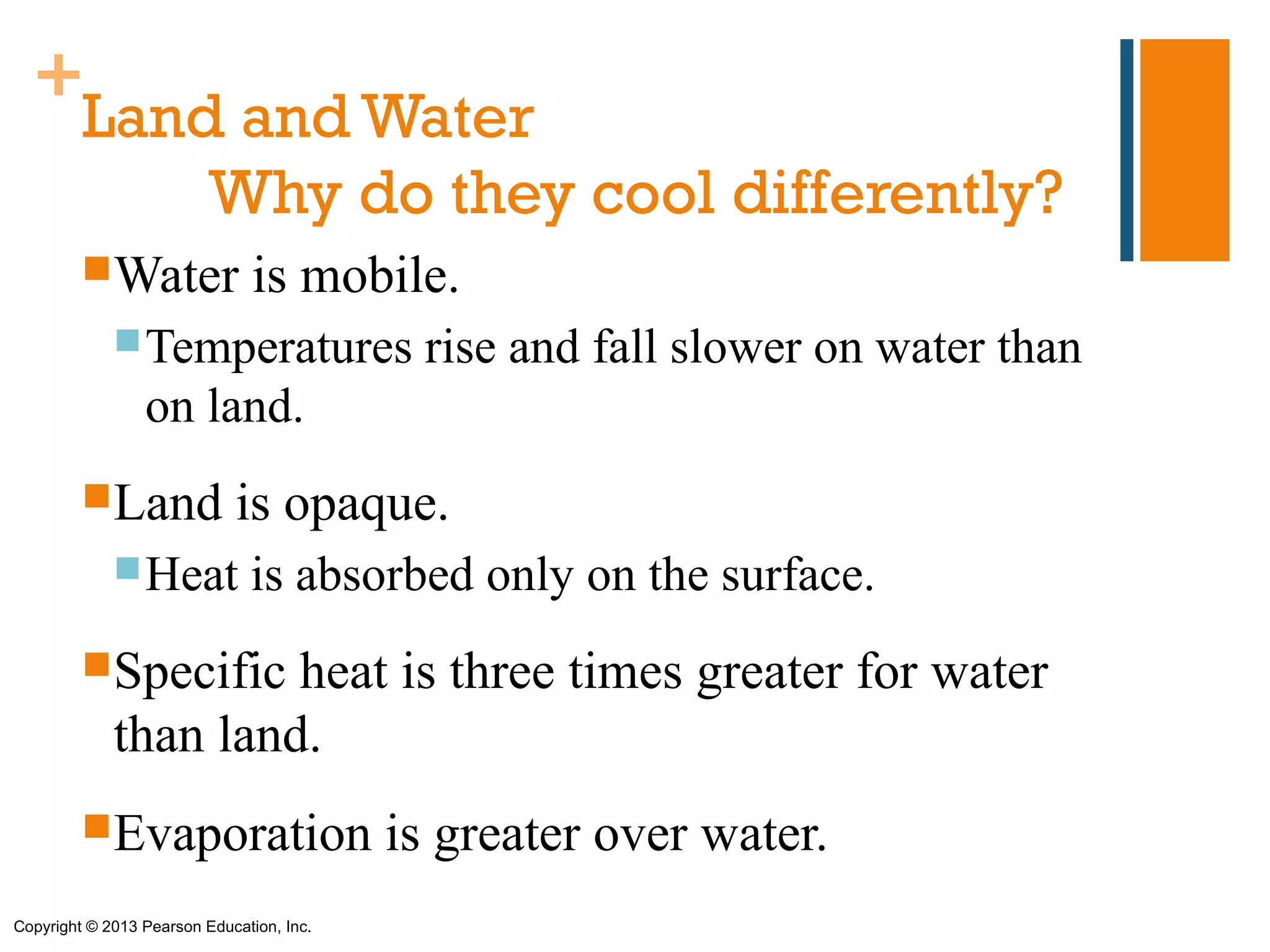 +
   Land and Water
       Why do they cool differently?
         Water                is mobile.
              Temperatures                 rise and fall slower on water than
                 on land.
         Land               is opaque.
              Heat            is absorbed only on the surface.
         Specific    heat is three times greater for water
             than land.
         Evaporation                      is greater over water.
Copyright © 2013 Pearson Education, Inc.
 