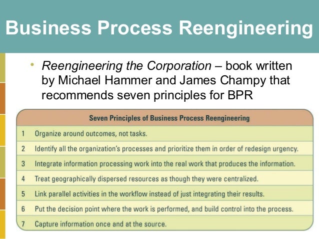 Business process reengineering master thesis